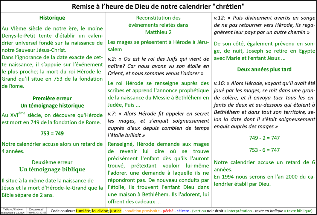 TBL05C20130103web.png