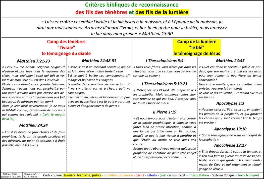 TBL07C20130103web.png