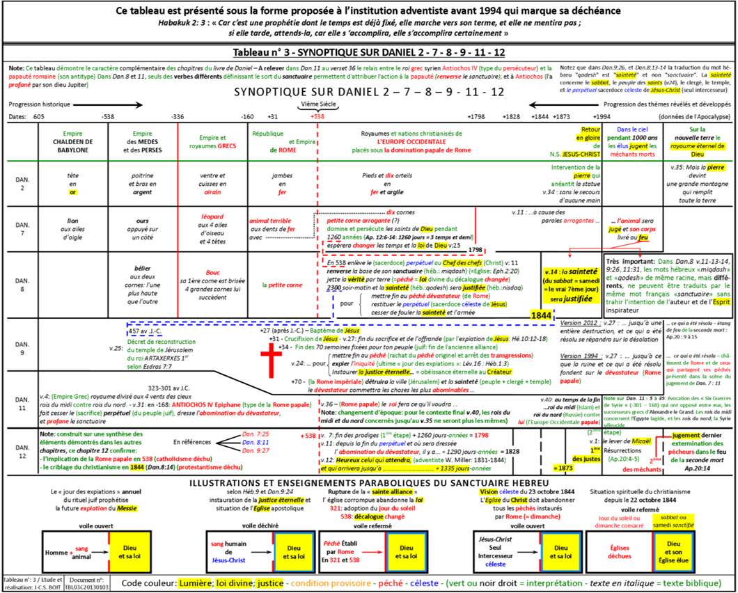TBL03C20130103web.png